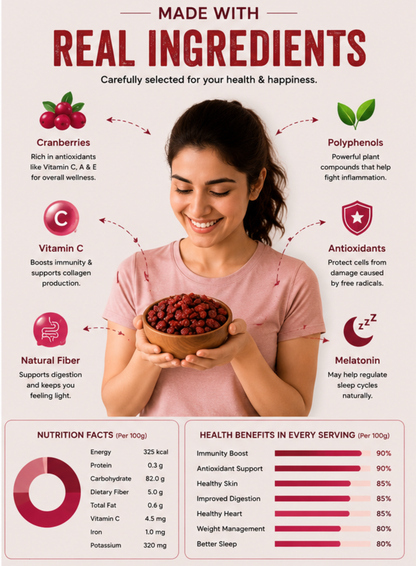 Ginni Royal Dried Cranberries – 100% Natural, Sweet & Tangy Slice Cranberries