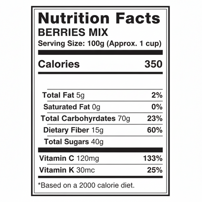 Berries Mix