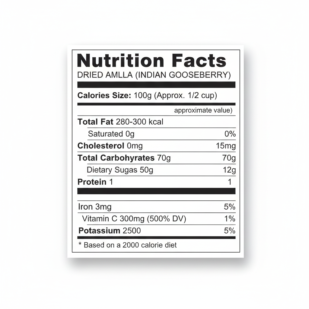 Dried Amla